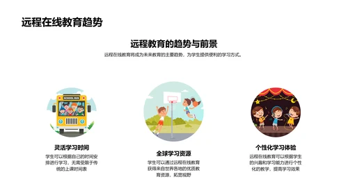教育科技的未来展望PPT模板