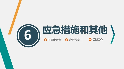 公关公司活动策划执行方案PPT