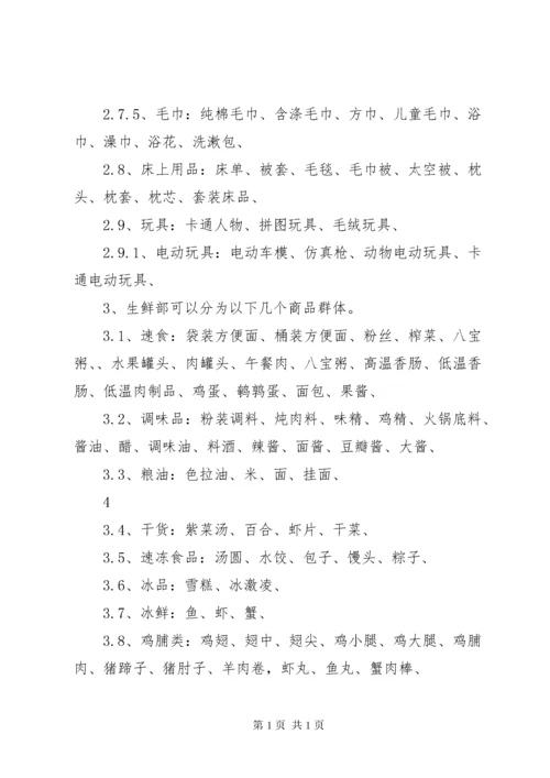 商超保密管理制度 (4).docx