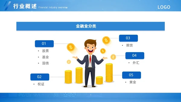 蓝色扁平简约金融知识培训ppt模板