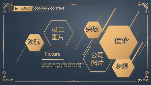 金色霸气路演创新商业计划书商务动态PPT模板