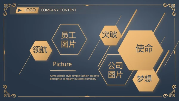 金色霸气路演创新商业计划书商务动态PPT模板
