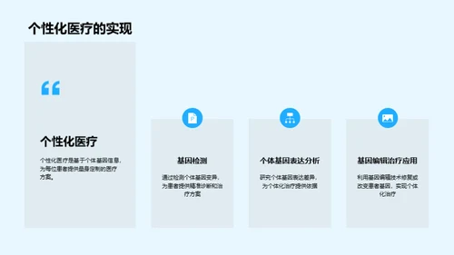 简约风生物医疗学术答辩PPT模板