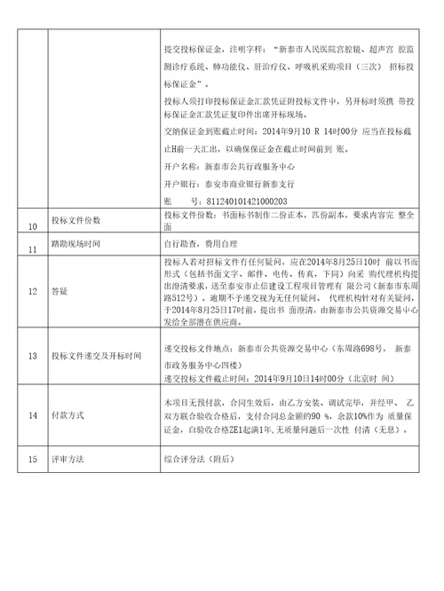 肺功能仪、肝治疗仪、呼吸机采购项目