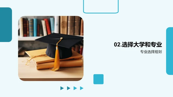 高二生的升学之路