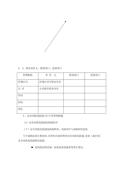 安全风险分级管控制度