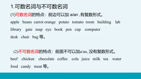【轻松备课】外研版初中英语七年级上Module 4 Unit 1教学课件