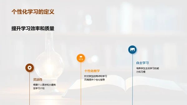 探索个性化学习
