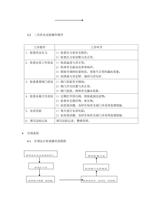 达信酒店集团设备巡查操作流程.docx