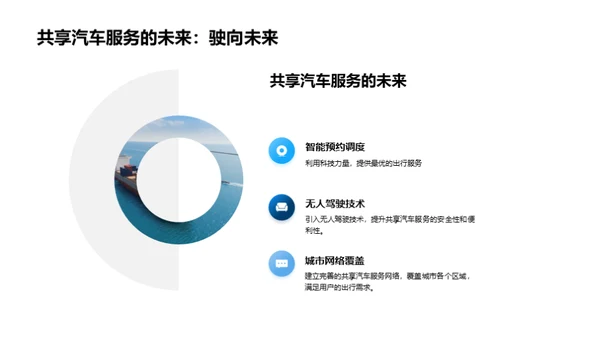 智能共享：汽车出行新模式