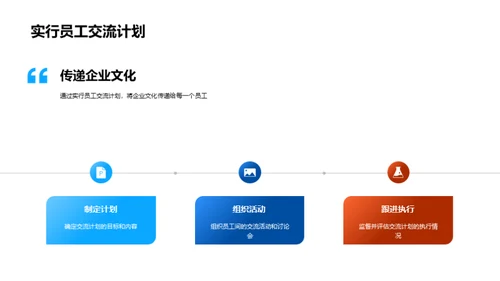 塑造卓越企业文化