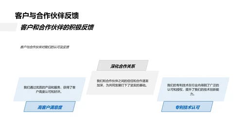 化学项目年终总结PPT模板