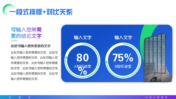 集团公司企业年度总结汇报通用PPT模板