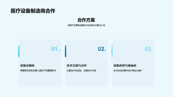 智能化康复新纪元