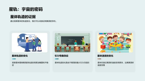 黑洞的科学解读