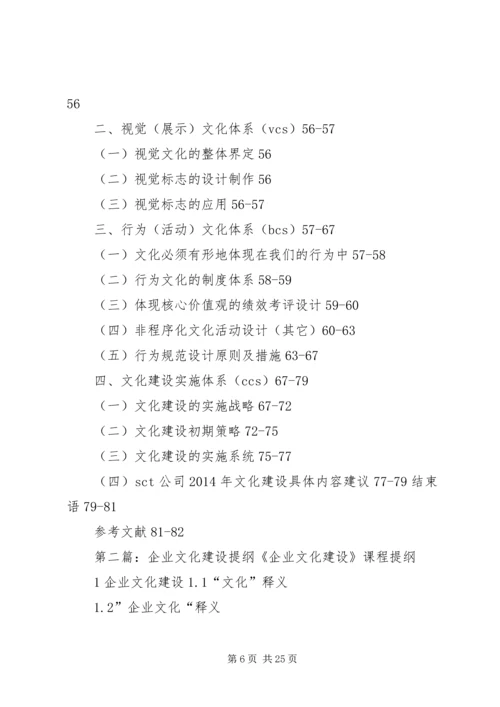 企业文化建设研究提纲_1.docx