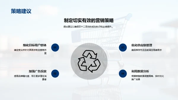 双十二爆品选品与营销