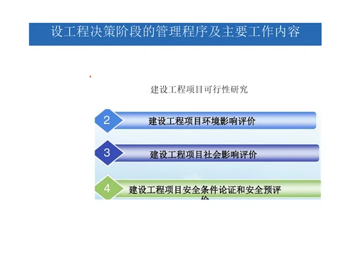 建设工程项目管理程序