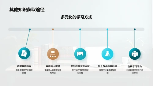 深化专业知识 教育新视野