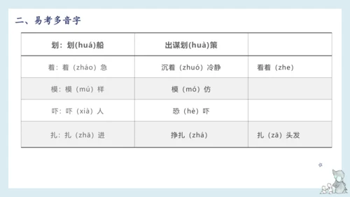 统编版语文五年级下册 第六单元知识梳理  课件