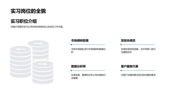 实习经验分享报告PPT模板