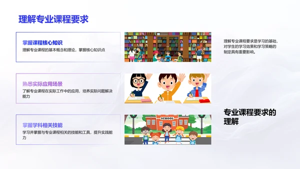 专科生学习方法讲解PPT模板