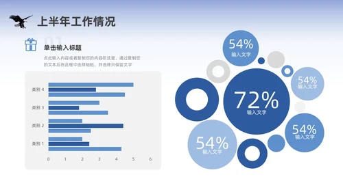 蓝色雄鹰实拍励志风销售年中总结ppt模板
