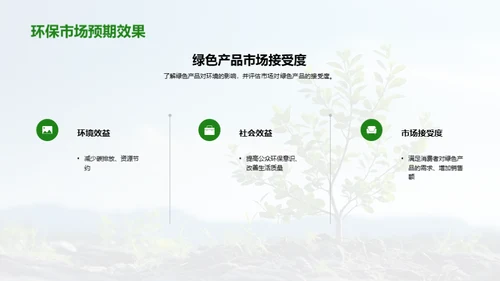 植树节的绿色革新
