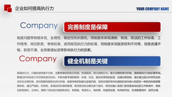 企业管理培训执行力洞察力入职培训PPT