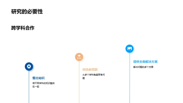 融合之道研究探索