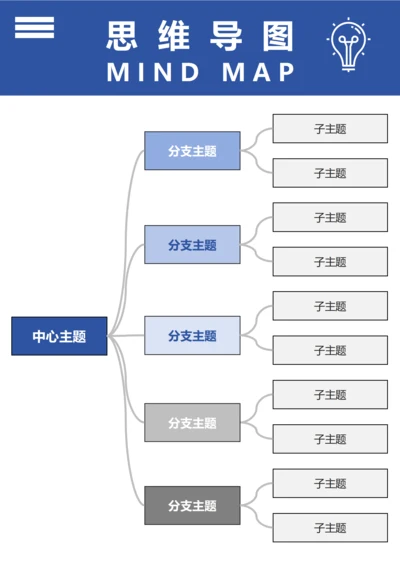 思维导图(蓝色渐变)