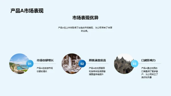 旅游业半年回顾与展望