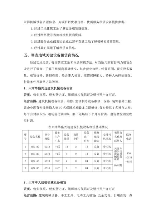 塔吊租赁市场调查分析报告.docx