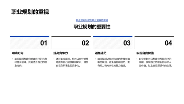 职业规划实践PPT模板