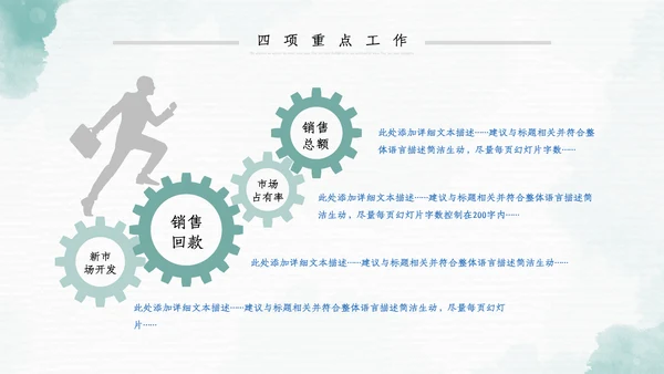 2023年水彩年终总结工作述职报告PPT
