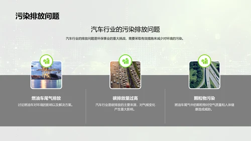 汽车行业环保发展