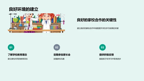 提升学习效果的家校合作PPT模板