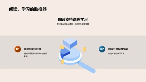深化阅读实践