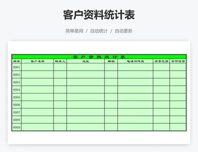 客户资料统计表