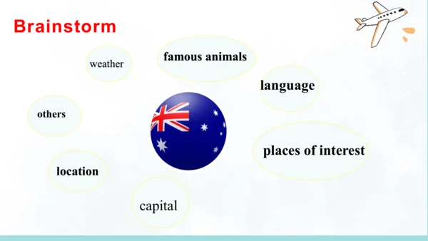 Module 10 Australia Unit 2 课件（外研版九年级上册）