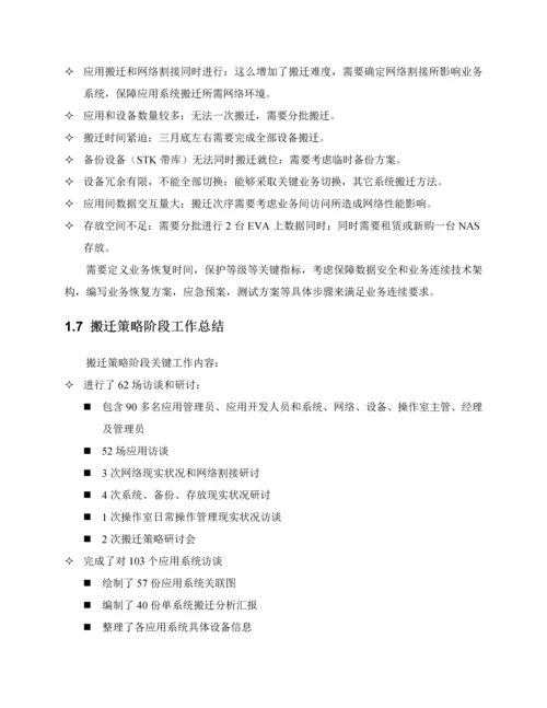 银行数据中心搬迁整体实施专业方案.docx