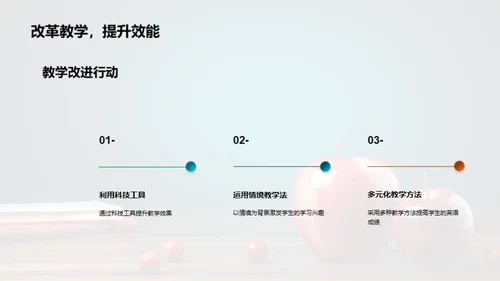 英语教学新策略