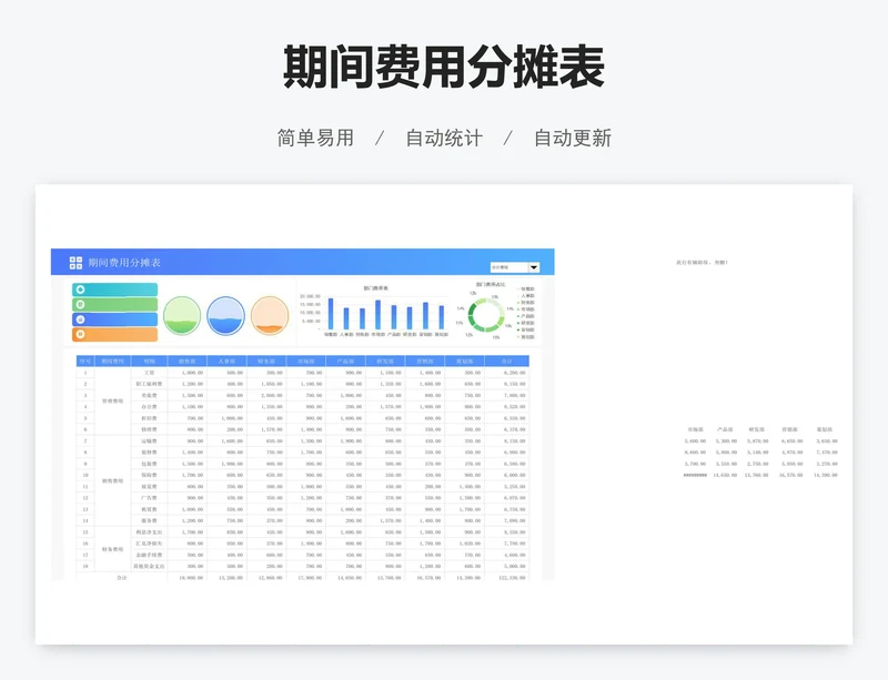 期间费用分摊表