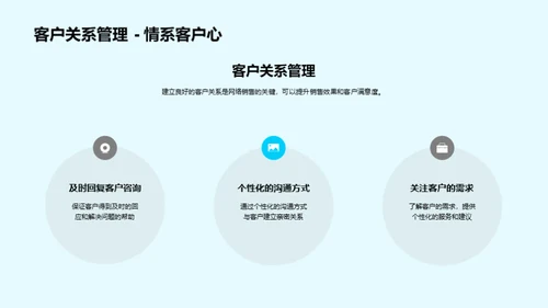 网销商务礼仪全解