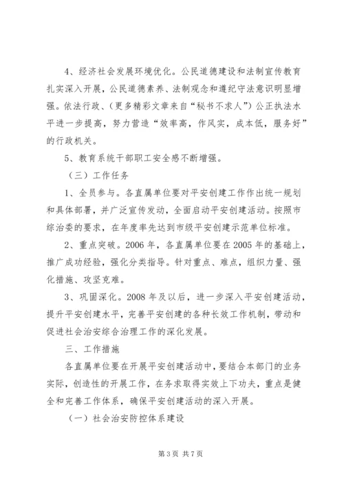 关于开展创建平安示范单位活动的意见.docx