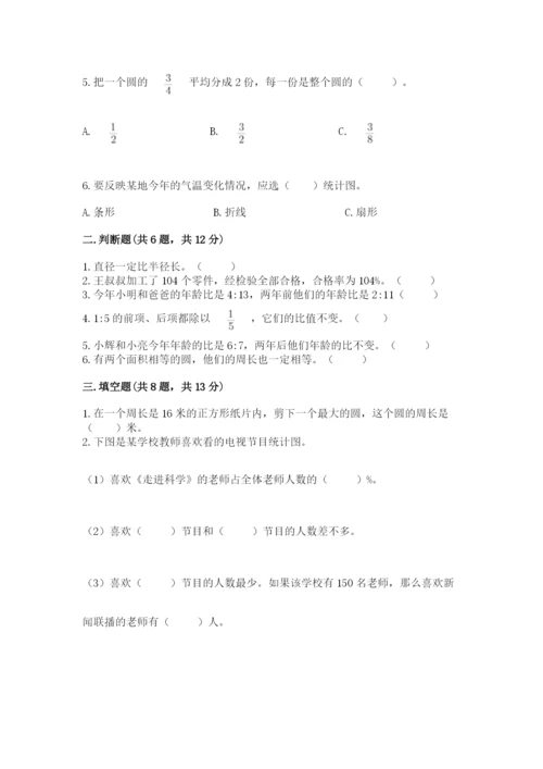 人教版六年级上册数学期末测试卷及答案（基础+提升）.docx