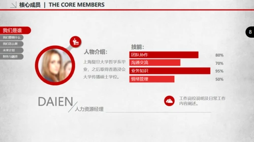 创业融资商业路演计划书通用PPT模板