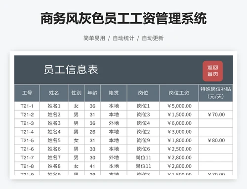 商务风灰色员工工资管理系统