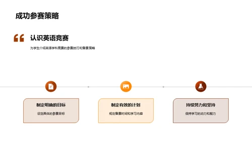 赢在英语竞赛