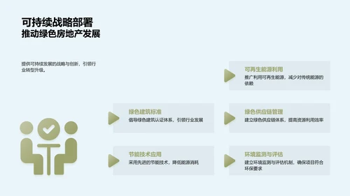 绿色房产未来